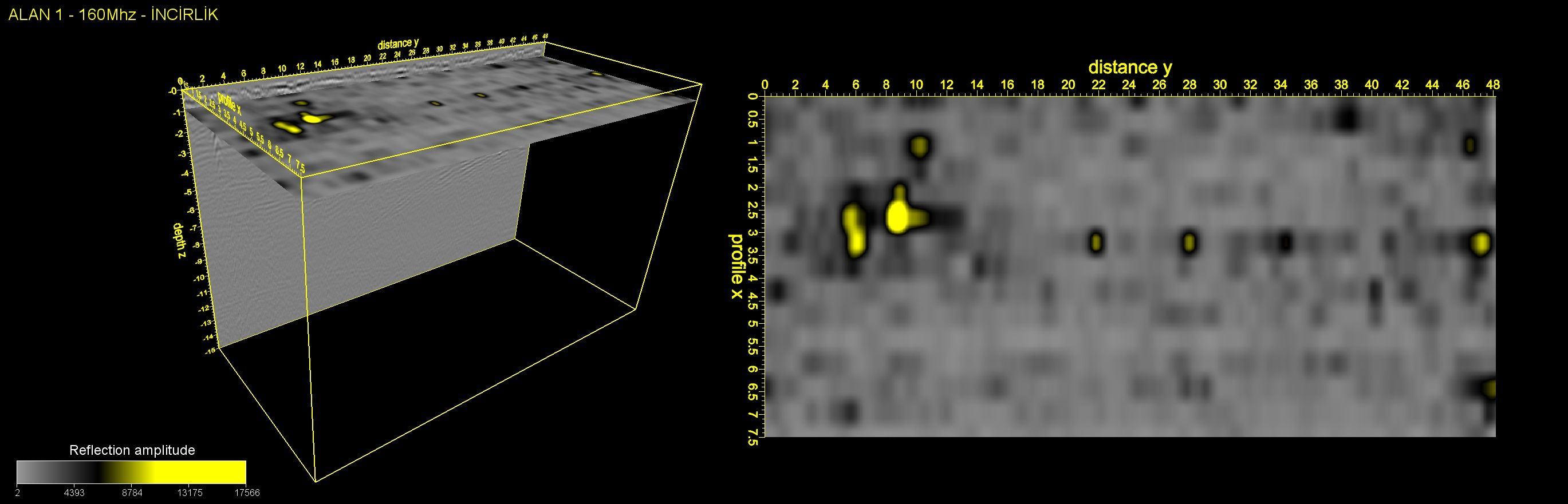 GPR Radar Tesisat Boru ve Elektrik Hattı Çalışmaları